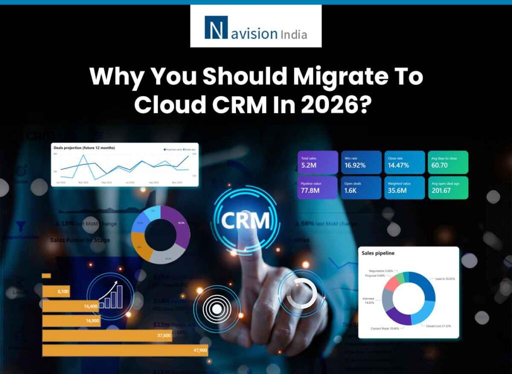 Cloud-CRM-Blog