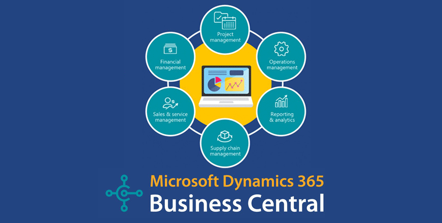 Dynamics 365 Business Central Streamlines Key Operations and Ensures Profitability
