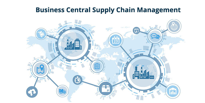 Get D365 Business Central Supply Chain Management Functionality for Improved Customer Experience