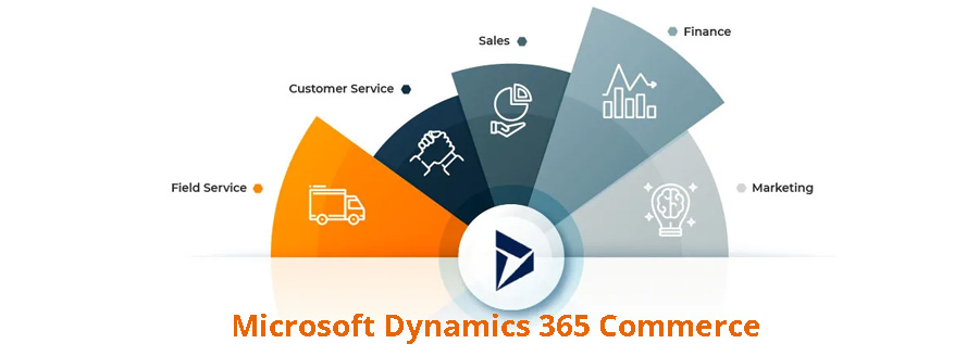 Dynamics 365 Commerce Is Ready To Best Revive Shopping Experience and Drive Business Gains