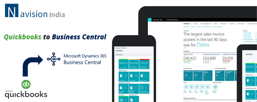 QuickBooks To Business Central