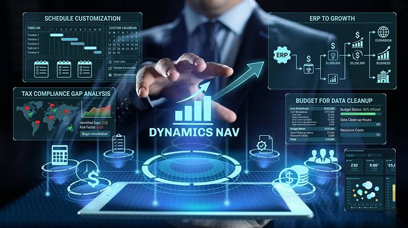 NAV-Modernization post