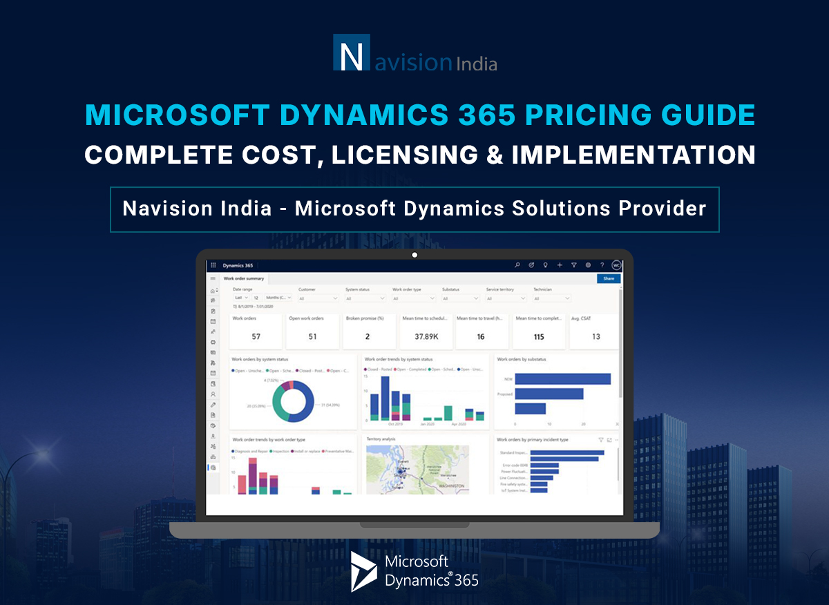 Dynamics 365 Pricing Licensing Implementation Guide