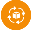 Supply chain