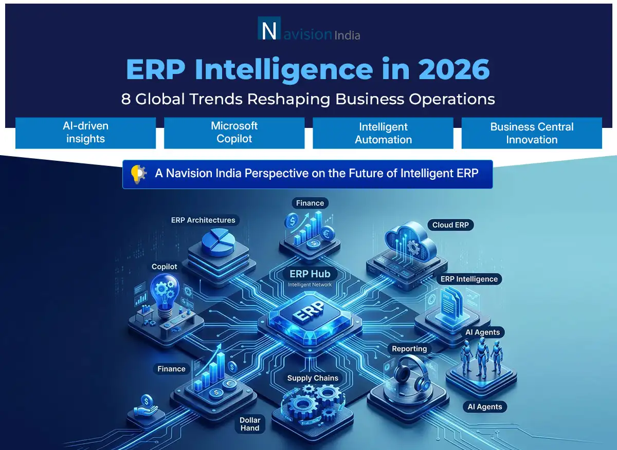 ERP Intelligence